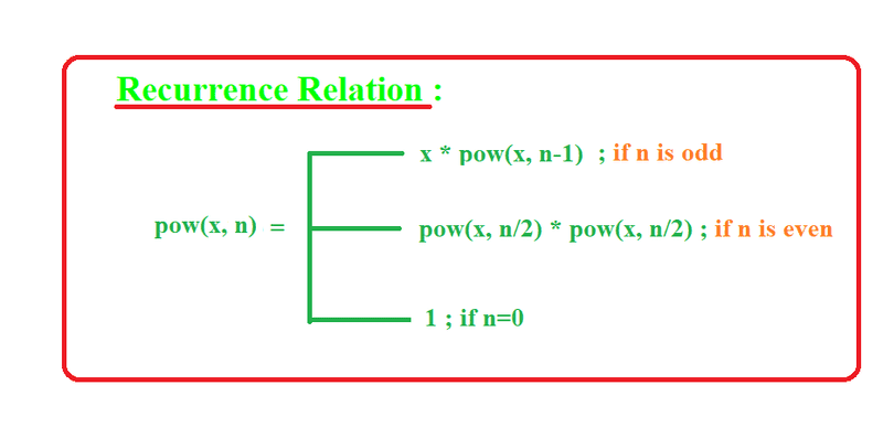 Rec-Relation